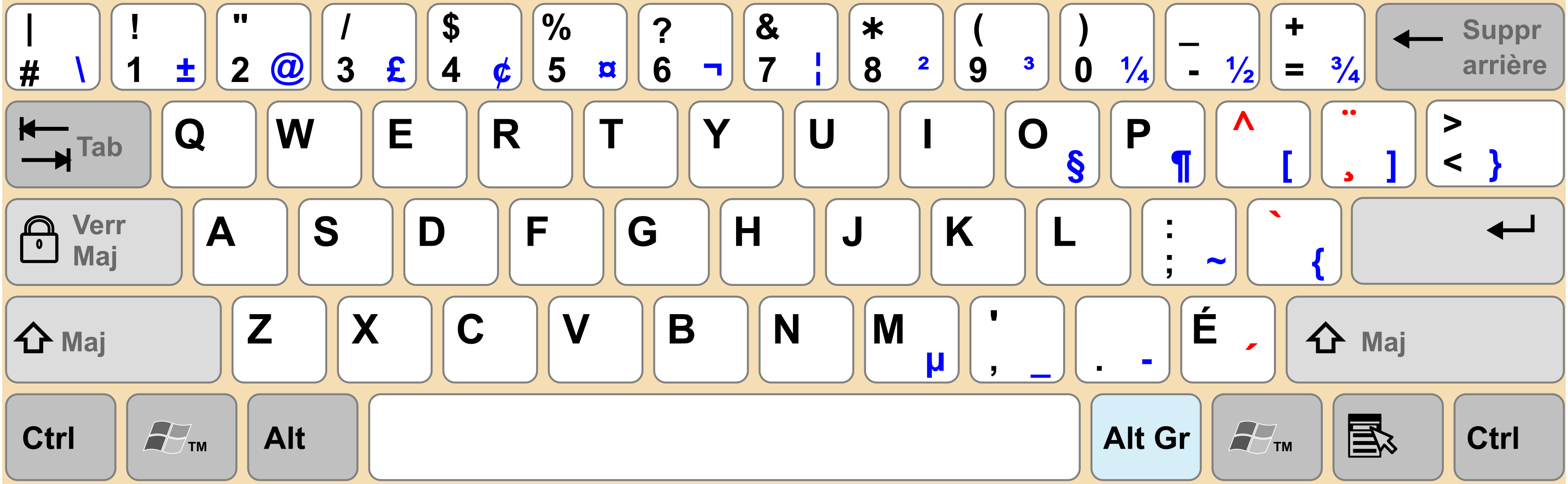 Français (Canada), clavier 104 touches
